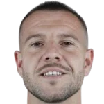 Aitor Ruibal