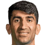 Alireza Beiranvand