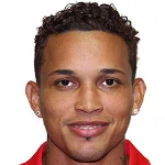 Amilcar Henriquez
