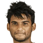 Aminur Rahman Sajib
