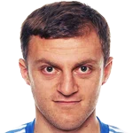 Avraam Papadopoulos