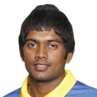 Bhanuka Rajapaksa