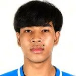 Chatmongkol Rueangthanarot