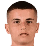 Christos Mouzakitis