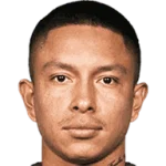 Cristian Ramírez