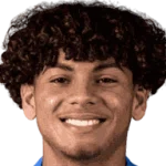 David Ruíz 
