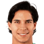 Diego Lainez