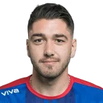 Dimitri Petratos