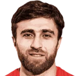Edgar Malakyan