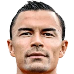 Emil Audero