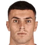 Georgios Nikas