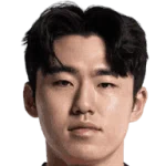 Gi-hyuk Lee