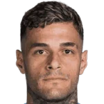Gianluca Scamacca