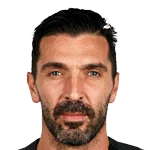 Gianluigi Buffon