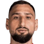 Gianluigi Donnarumma