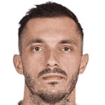 Giannis Kotsiras