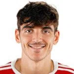 Gonzalo Villar