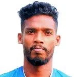 H. Biswas