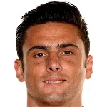 Helder Postiga