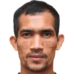 Indra Putra Mahayuddin