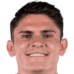 Israel Reyes