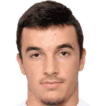 Ivan Basic