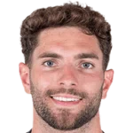 Javi Rueda