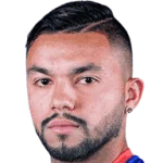 John Jairo Ruiz