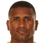 Jorge Guagua