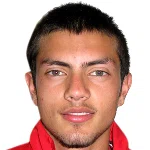 Keven Alemán
