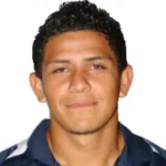 Kevin Fajardo Martinez
