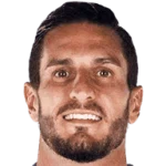 Koke