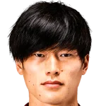 Kyogo Furuhashi