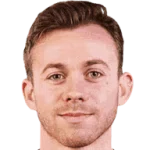 Lachlan Brook