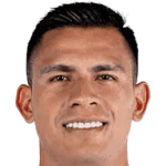 Luis Malagón 
