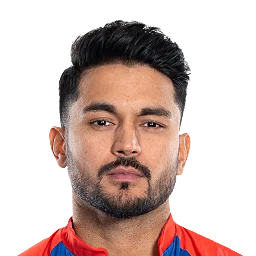 Manish Pandey