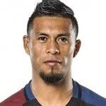 Michael Orozco