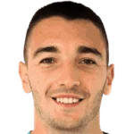 Milos Krunic