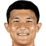 Min-jae Kim