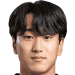 Min-kyu Park