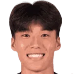 Min-su Kim