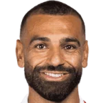 Mohamed Salah