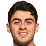 Mohammad Abu Zrayq