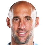 Pablo Zabaleta
