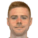 Páll Klettskard