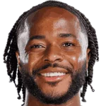 Raheem Sterling