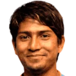 Raihan Hasan