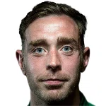 Richard Keogh