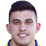 Rodrigo Battaglia 