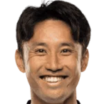Ryoya Morishita